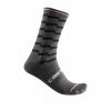 Chaussettes Unlimited 18 Castelli -Porte-vélos et Barres de Toit Soldes chaussettes unlimited 18 castelli