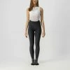 Collant Velocissima Castelli Femme -Porte-vélos et Barres de Toit Soldes collant velocissima castelli femme