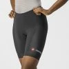 Cuissard Sans Bretelles Endurance Femme Castelli 1 Cuissard Sans Bretelles Endurance Femme Castelli -Porte-vélos et Barres de Toit Soldes cuissard endurance femme castelli 3