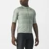 Maillot Livelli Homme Castelli -Porte-vélos et Barres de Toit Soldes maillot livelli homme castelli