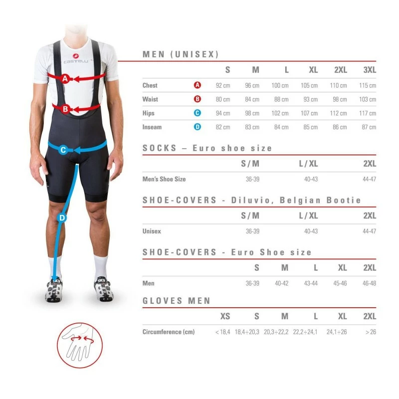 Castelli Singlet Free Tri 4 Castelli Singlet Free Tri – Image 2